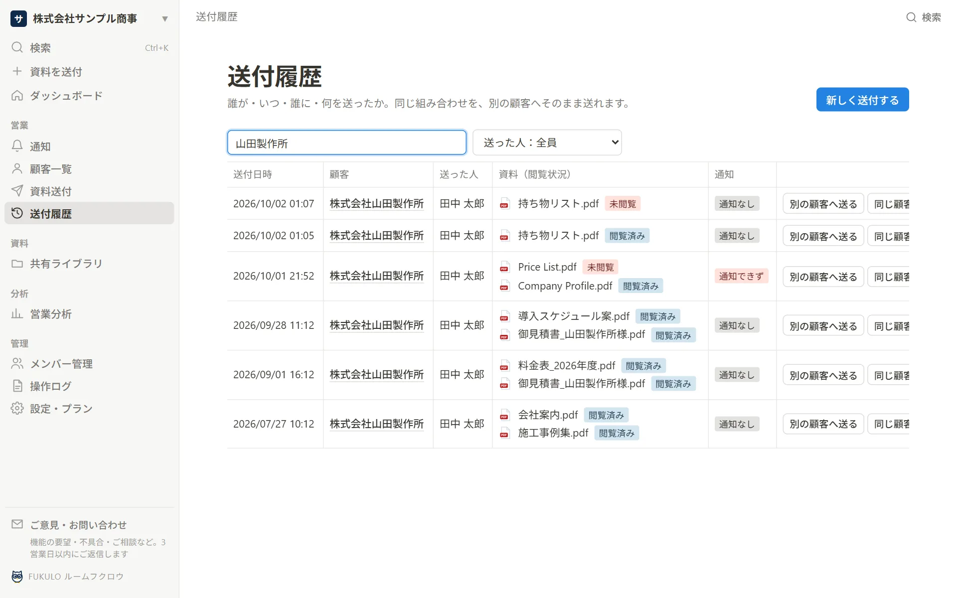 送付履歴の画面。送付日時・顧客・送った人・資料と閲覧状況が並ぶ